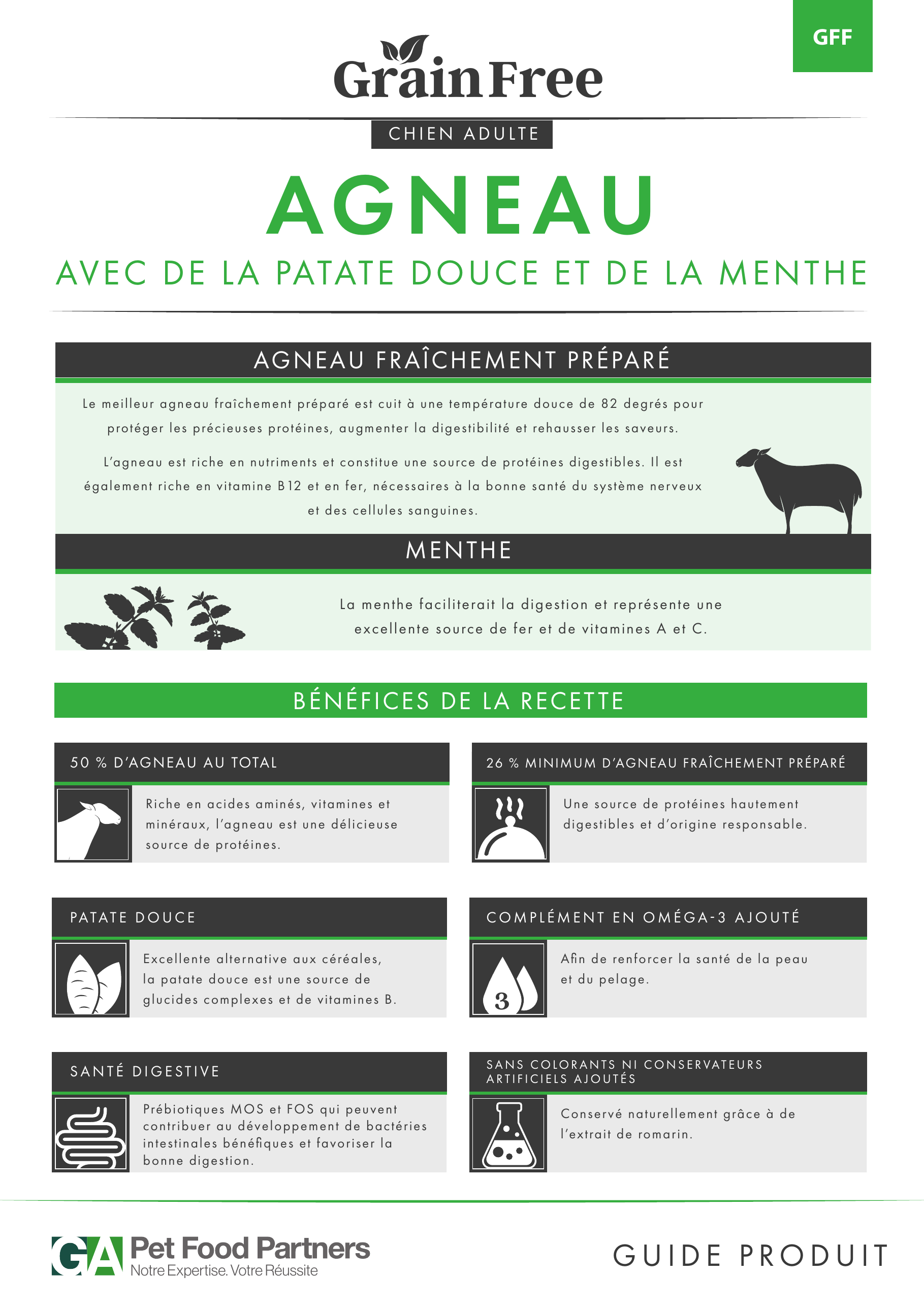 Croquettes sans céréales pour chien adulte – Agneau, patate douce et menthe – Le Chien Urbain