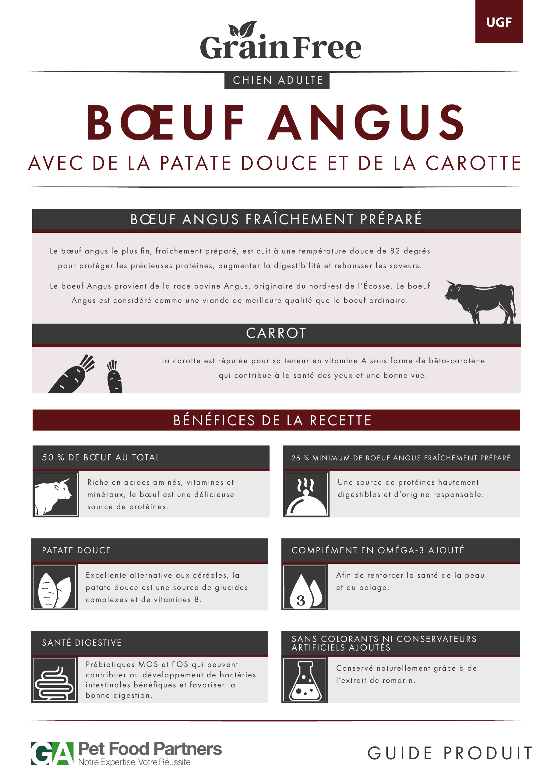 Croquettes sans céréales pour chien adulte – Bœuf Angus, patate douce et carotte – Le Chien Urbain