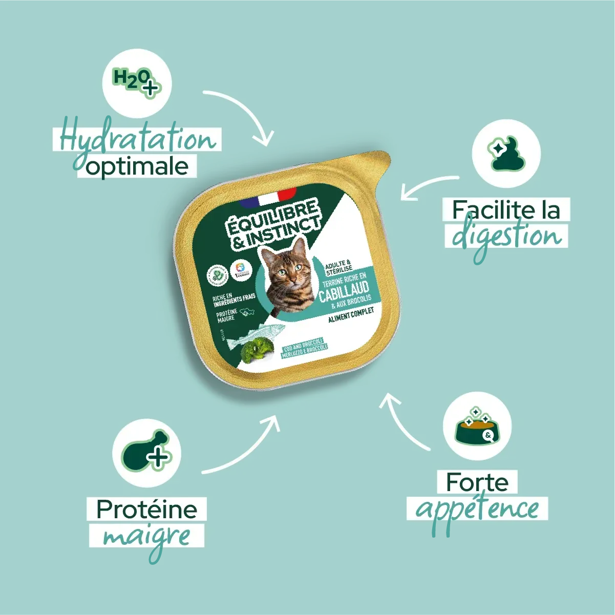 Pâtée cabillaud et brocolis pour chat stérilisé 85 g – Équilibre & Instinct