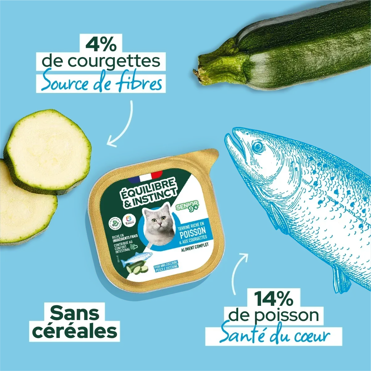 Pâtées riches en poisson & aux courgettes (Chat âgé) - Équilibre & Instinct composition et conseils d'utilisation