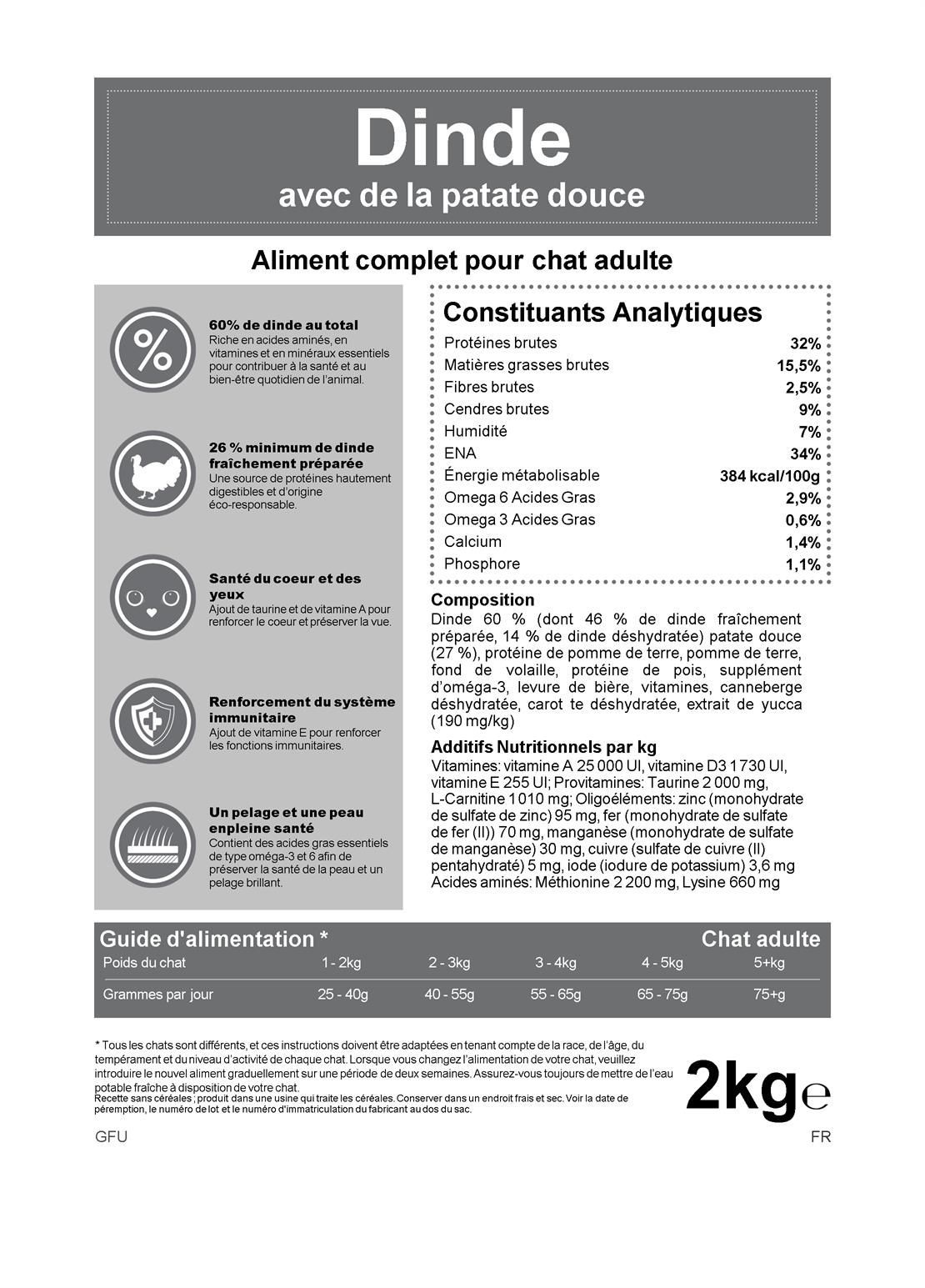 Croquettes sans céréales pour chat adulte – Dinde – Le Chat Urbain — étiquette recto