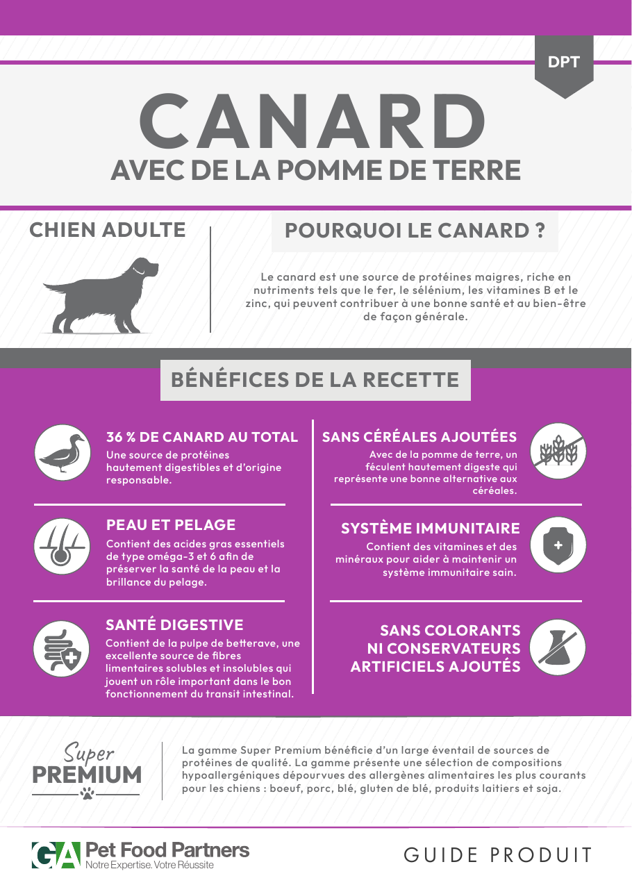 Croquettes pour chien adulte – Canard et pomme de terre – Le Chien Urbain — étiquette recto