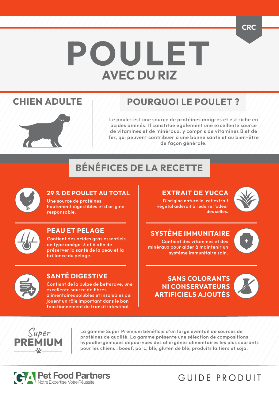 Croquettes pour chien adulte – Poulet et riz – Le Chien Urbain — étiquette recto