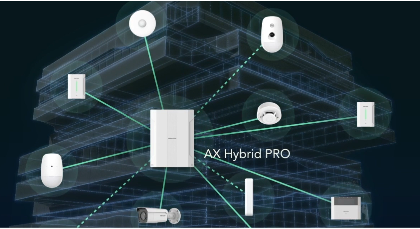 Schéma d'un réseau domotique avec un hub AX Hybrid PRO connectant plusieurs appareils dans une maison sombre.