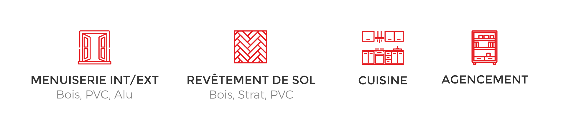 Icône des activités.