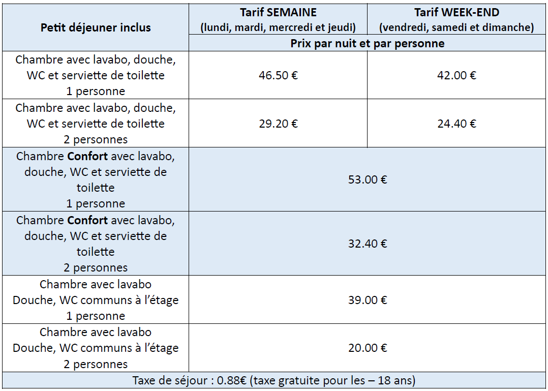Tableau des tarifs