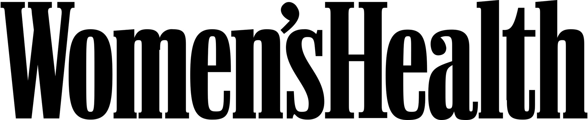 A black and white logo for women 's health magazine