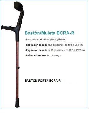 Una imagen de un par de muletas sobre un fondo blanco.