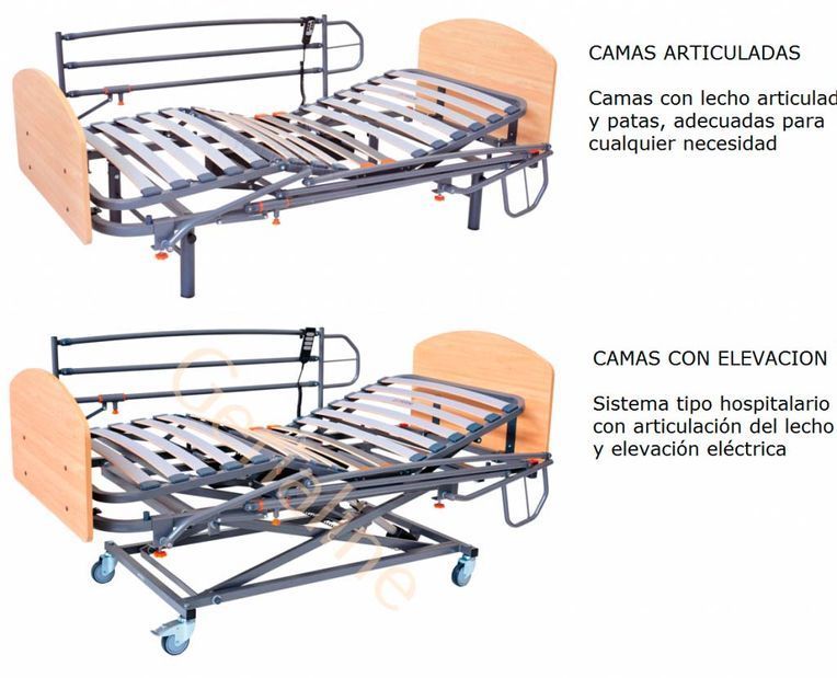 Dos imágenes de una cama de hospital con las palabras camas articuladas y camas con elevación