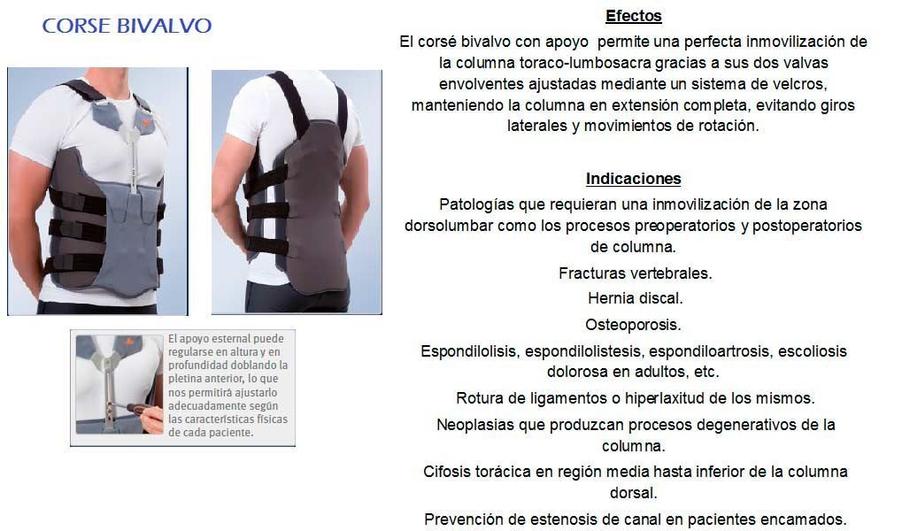 Una imagen de un hombre que lleva un aparato ortopédico en la espalda.