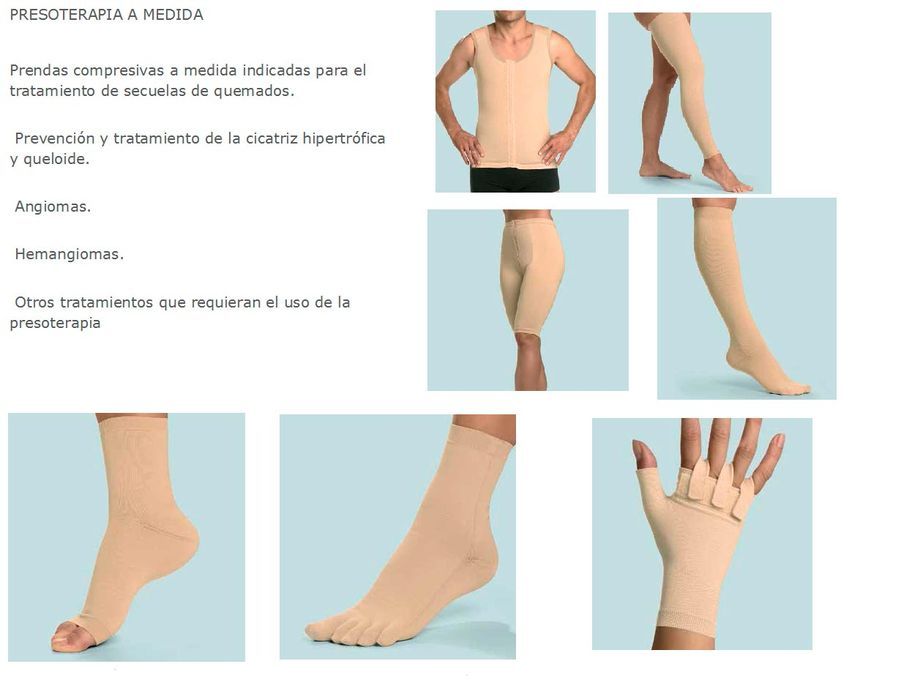 Un collage de imágenes de diferentes tipos de medias de compresión.