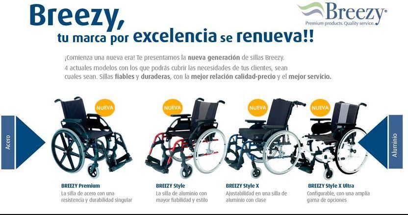 Un anuncio de sillas de ruedas Breezy en español.
