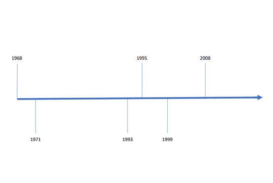 Mitarbeiter von Steuerbüro Happich berät Kunde