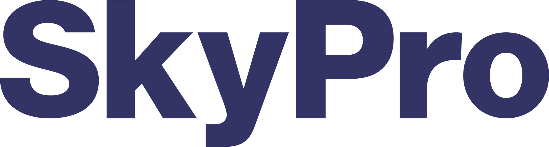 SkyPro-logo tummansinisellä tekstillä.
