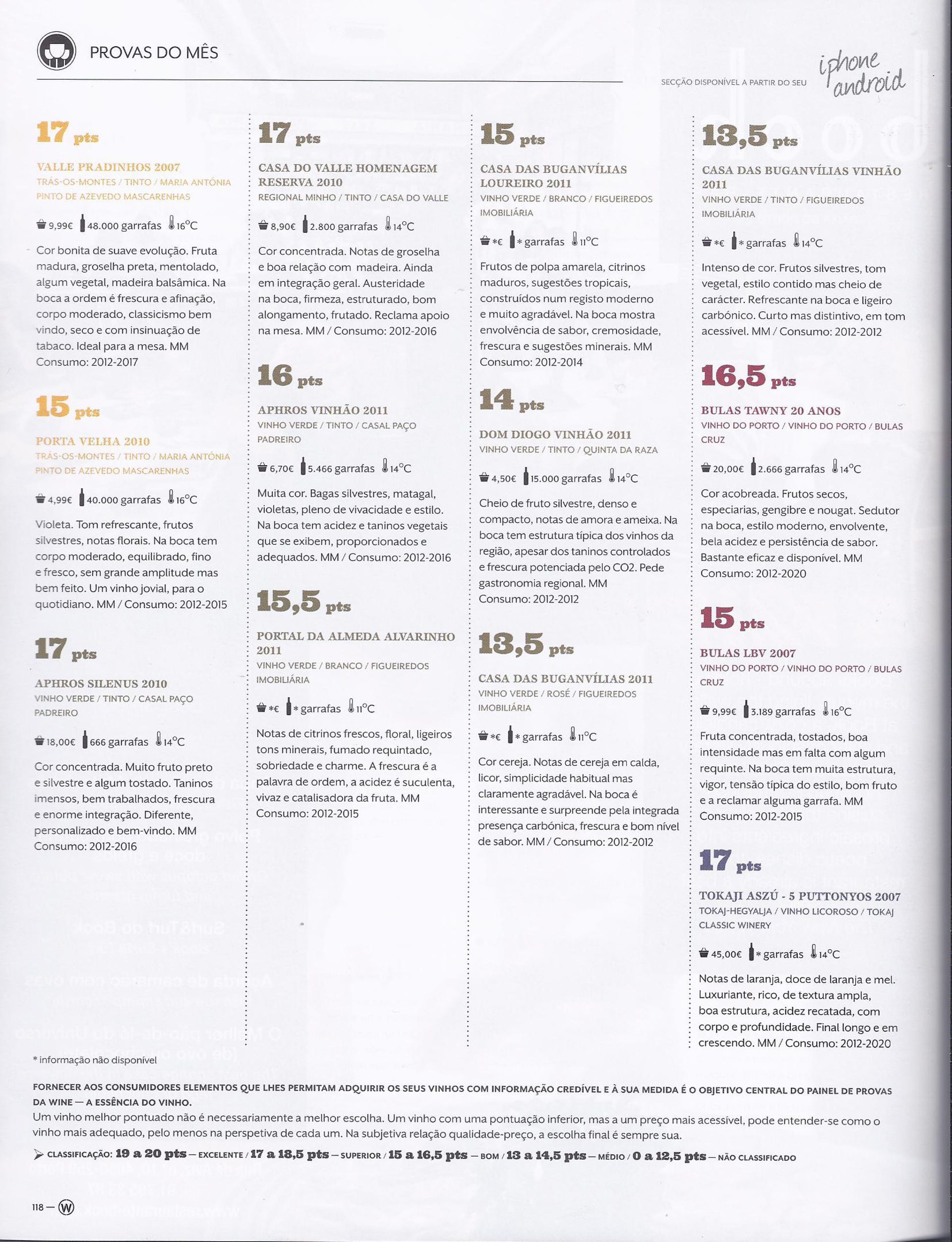 Informações sobre vinhos