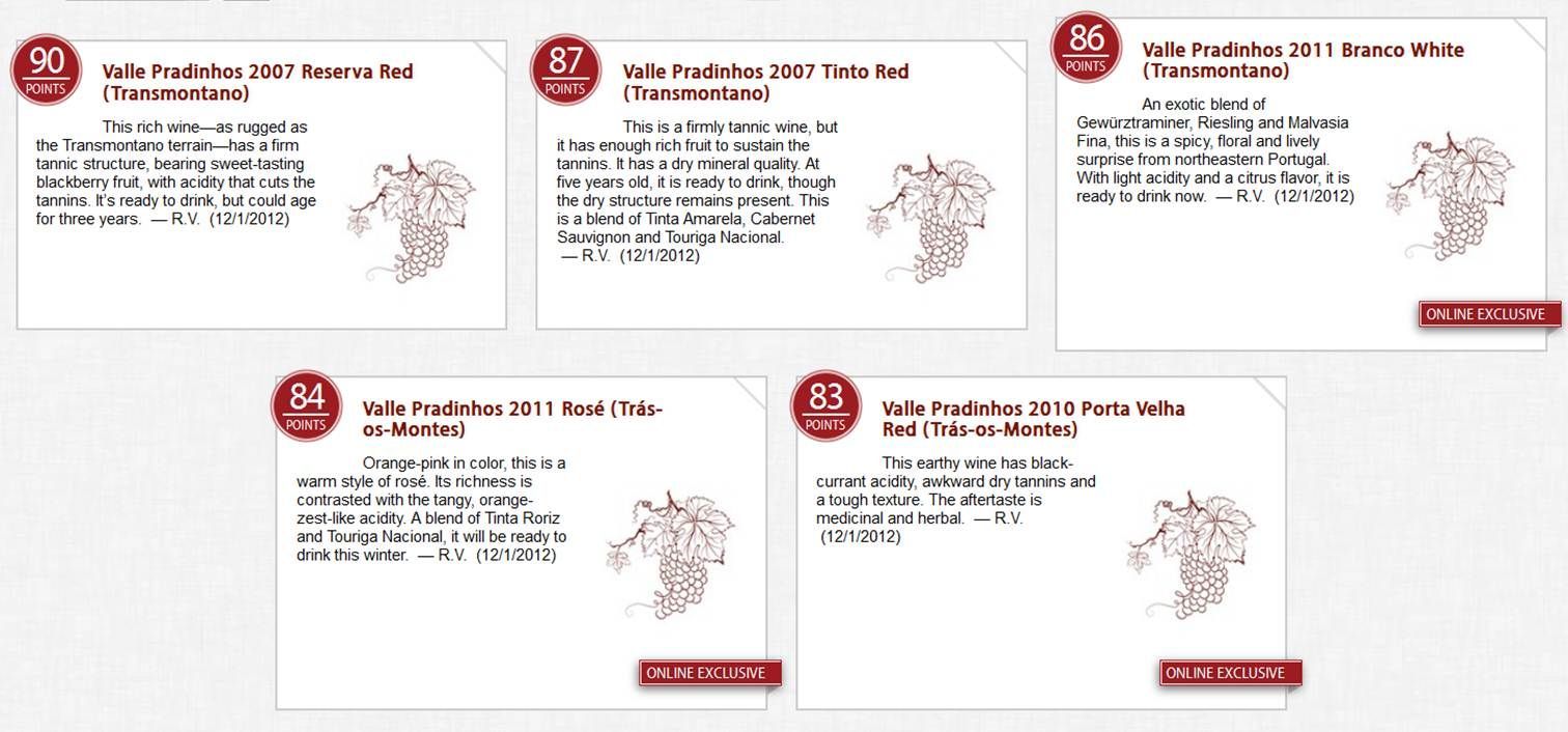 Informações sobre vinhos