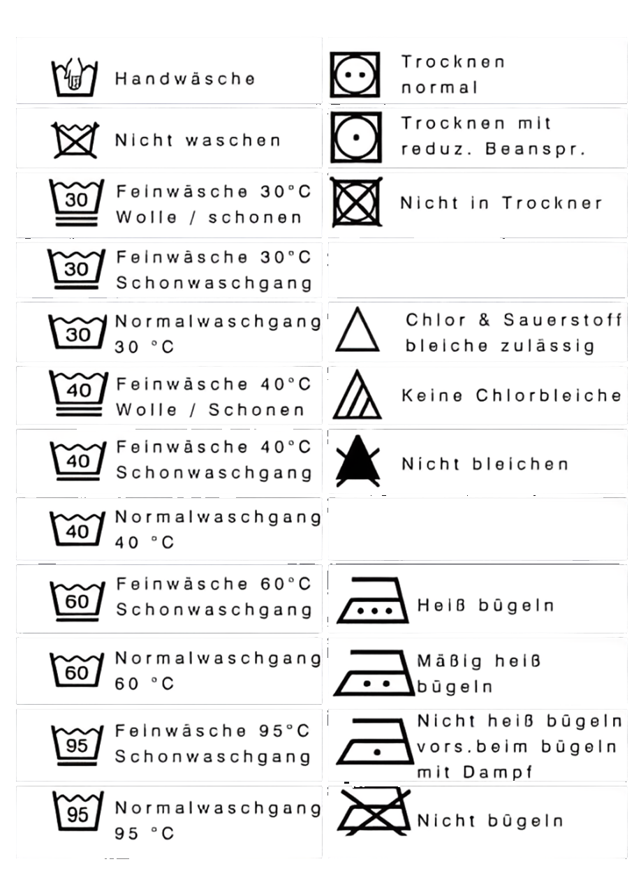 Ein weißes Blatt Papier mit vielen Etiketten darauf.