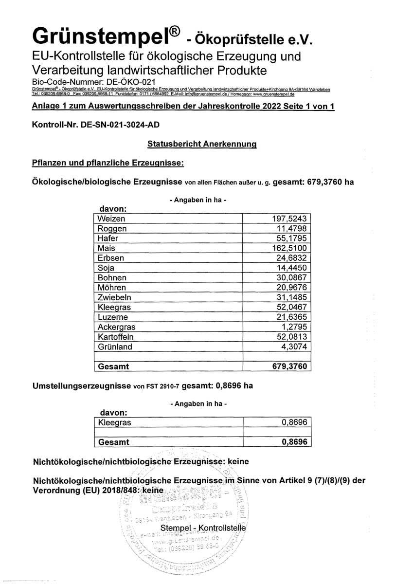 Zertifikate und Siegel der Paulsen GmbH und Biohof Paulsen aus Luppa bei Wermsdorf