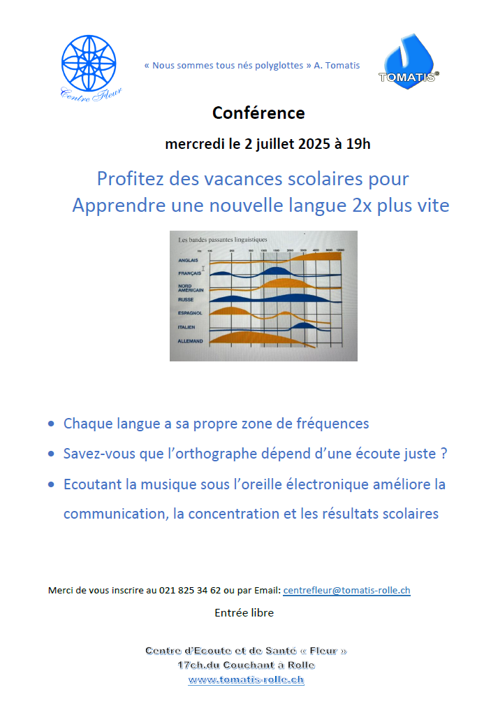 Une affiche pour une conférence avec un graphique dessus.