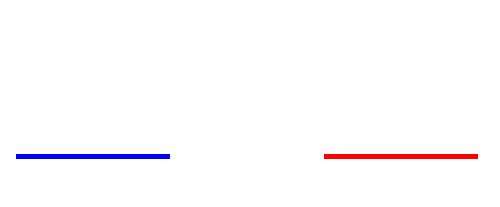 Un badge qui indique le système breveté avec un ruban et une ampoule, un autre qui indique l'installation facile avec des outils mécaniques, et un dernier qui indique la garantie 10 ans avec une coche sur un bouclier et le drapeau français