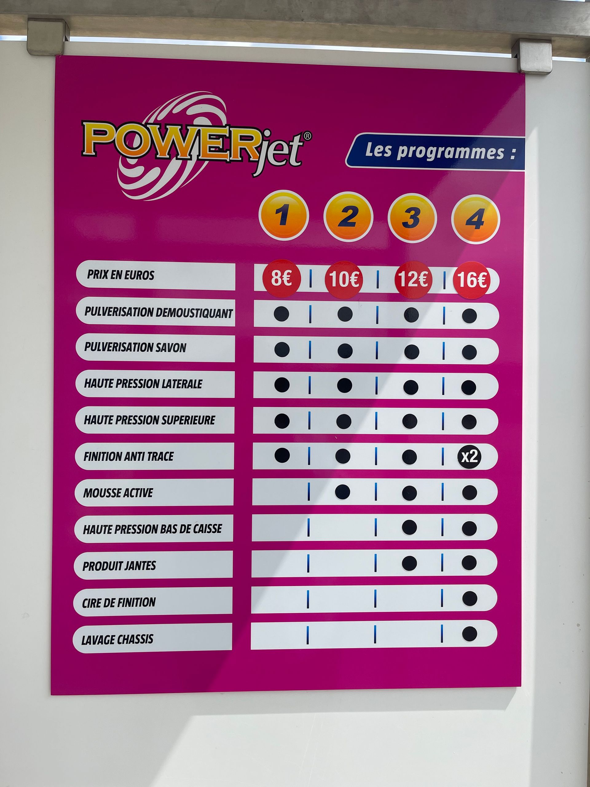 Station de lavage Starwash à Beauvais