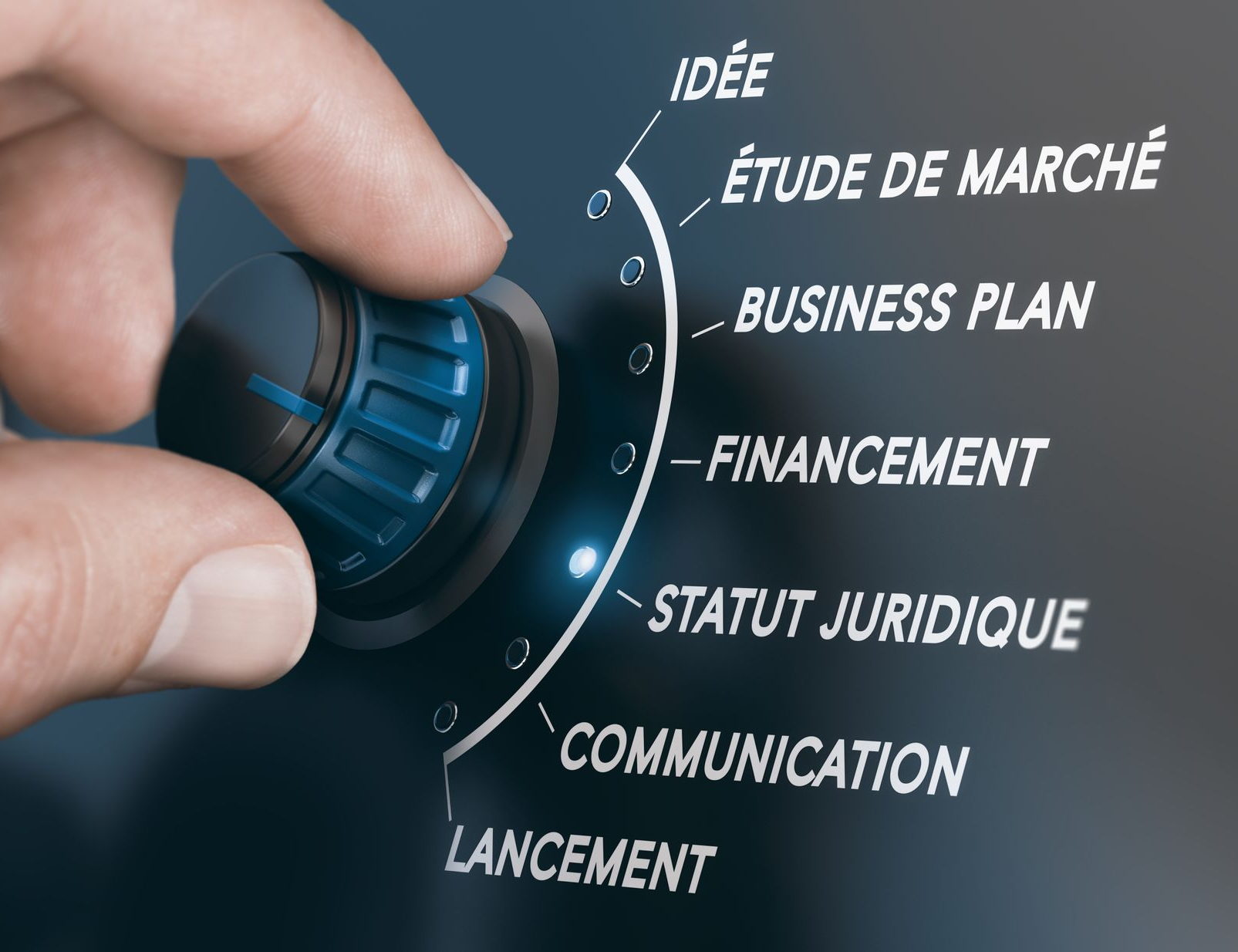 Main tournant un cadran étiqueté avec les étapes d'une entreprise