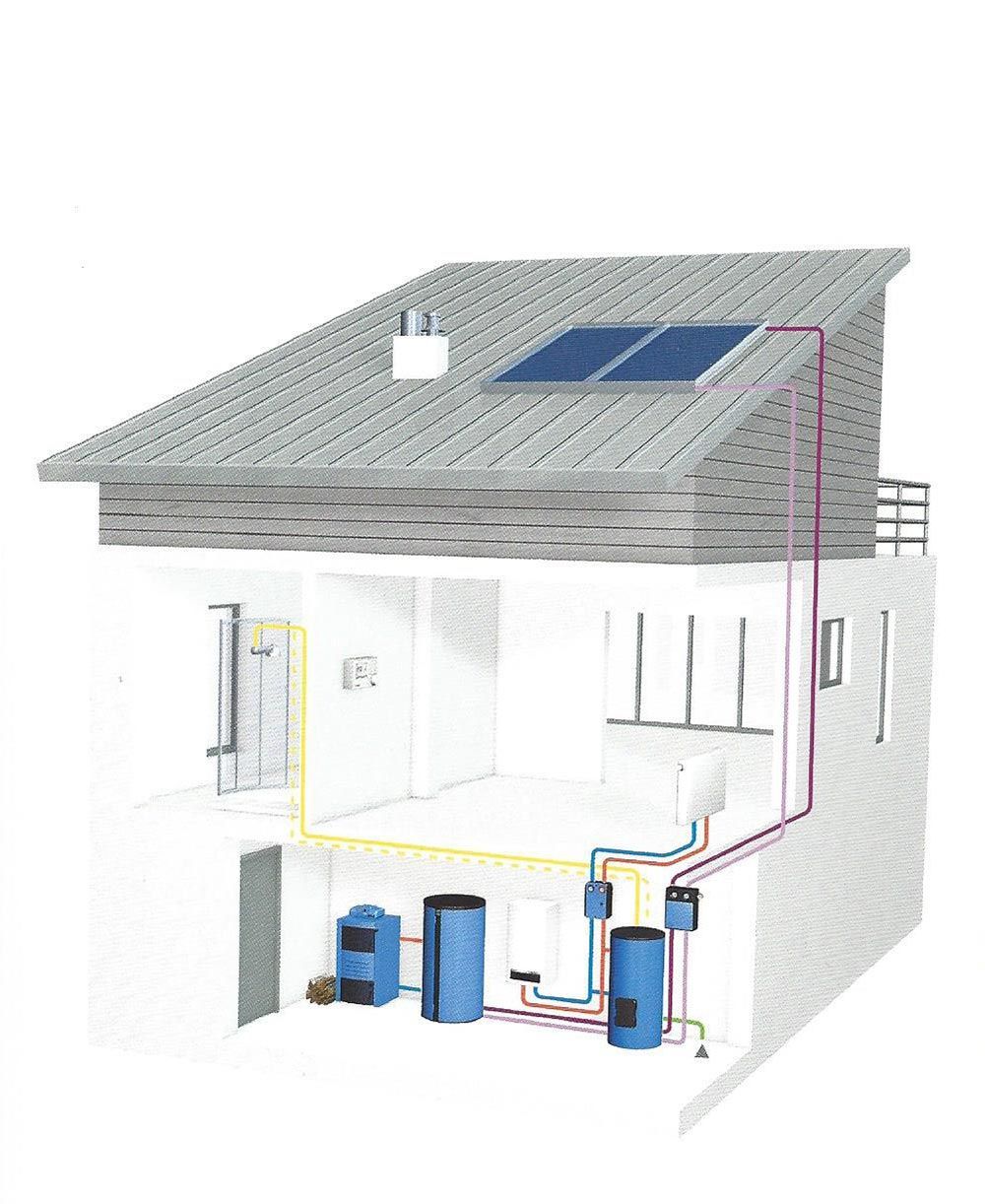Peter Baus Heizung und Sanitär, Bad Kissingen | Heizung Sanitär Gasinstallation Kundendienst Solaranlagen Badsanierung Wärmepumpen Wasserinstallation