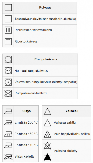 Kuivaus, rumpukuivaus, silitys, valkaisu - Perhe-Pesula