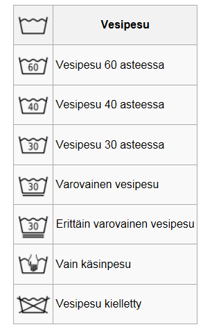 Vesipesu - Perhe-Pesula