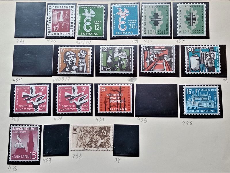 Placeholder with text