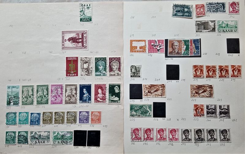 Placeholder with text