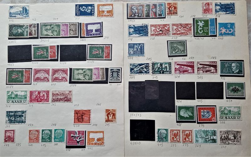 Placeholder with text