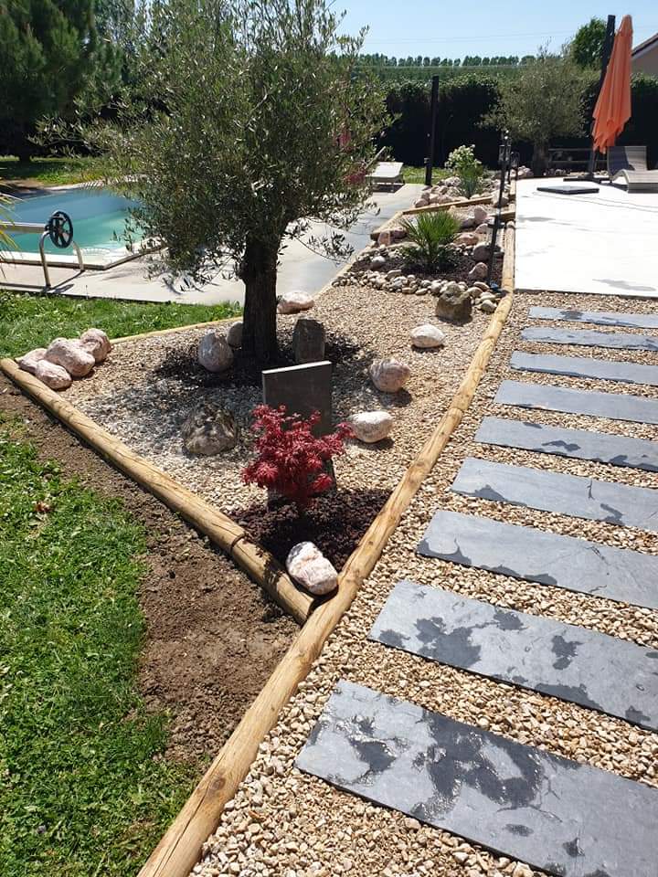 Aménagement d'un jardin