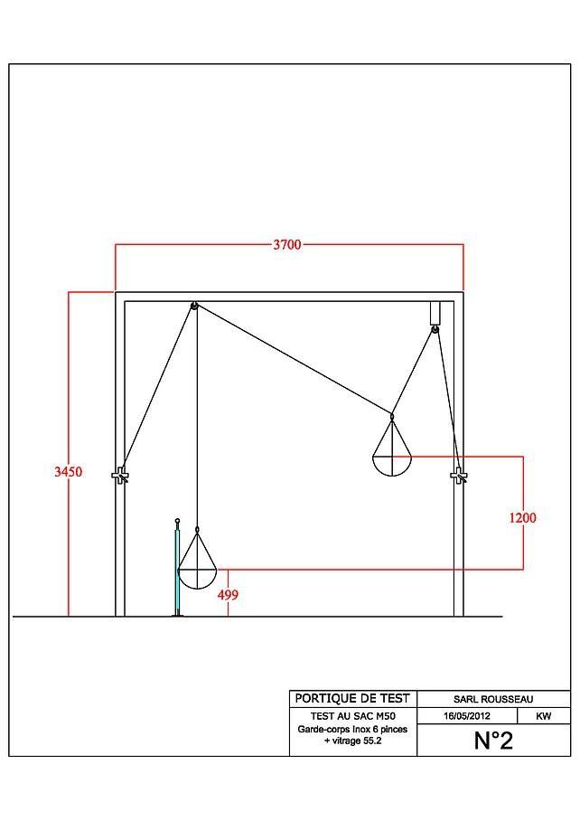 Plan de plateforme de test