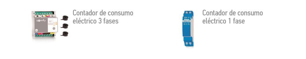 Dos contadores de energía