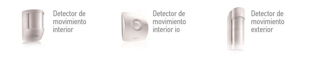 Tres detectores de movimiento de interior 