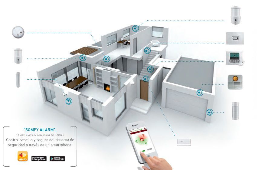 Plano tridimensional de una vivienda con sensores 