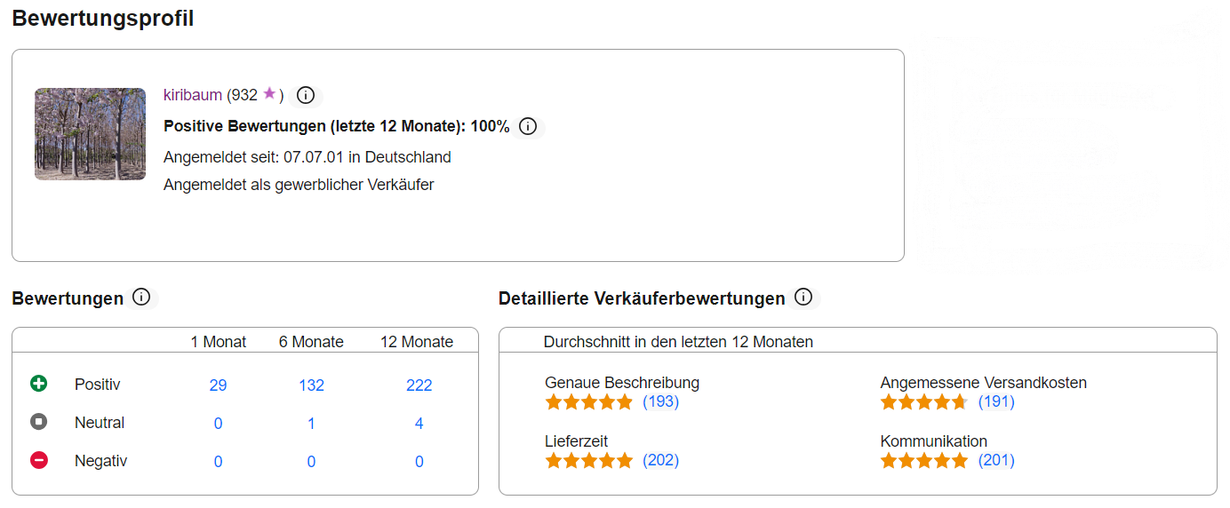 Kundenbewertungen