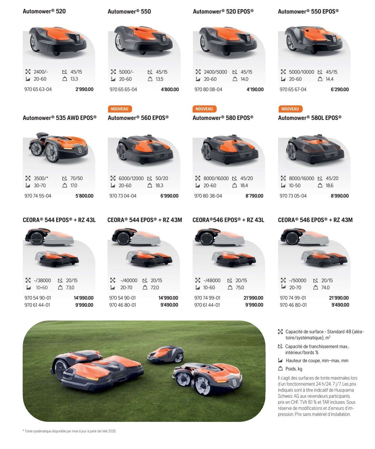 Aleru Tondeuses automatiques - liste des prix 2025