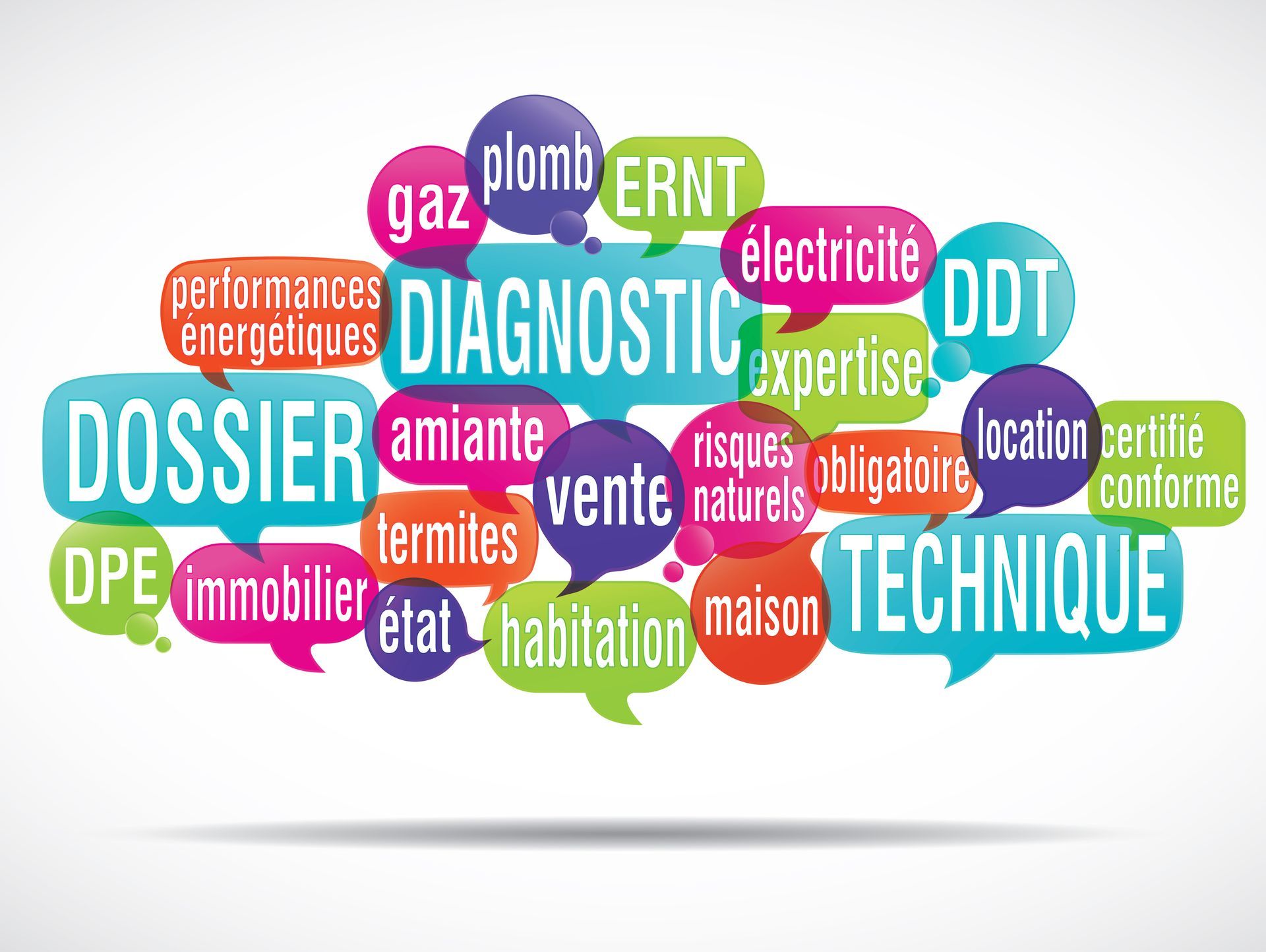 Des bulles inscrites de note concernant les diagnostics techniques.