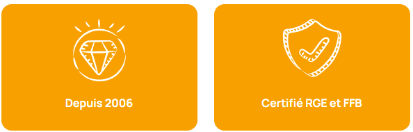 Deux rectangles orange à contour blanc. À gauche : un losange avec l’inscription « Depuis 2006 ». À droite : un écusson avec une coche et l’inscription « Certifié RGE et FFB ».