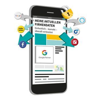 SELLWERK Prime Local Listing