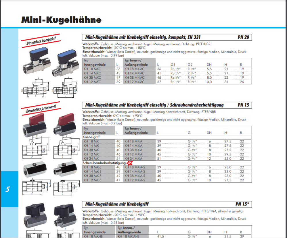 Bieler Webshop | Drucklufttechnik per Schnellversand am gleichen Tag