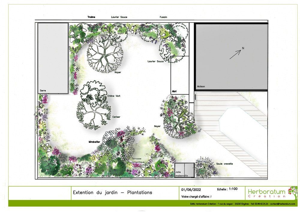 Plan d'Herboratum pour une extension de jardin