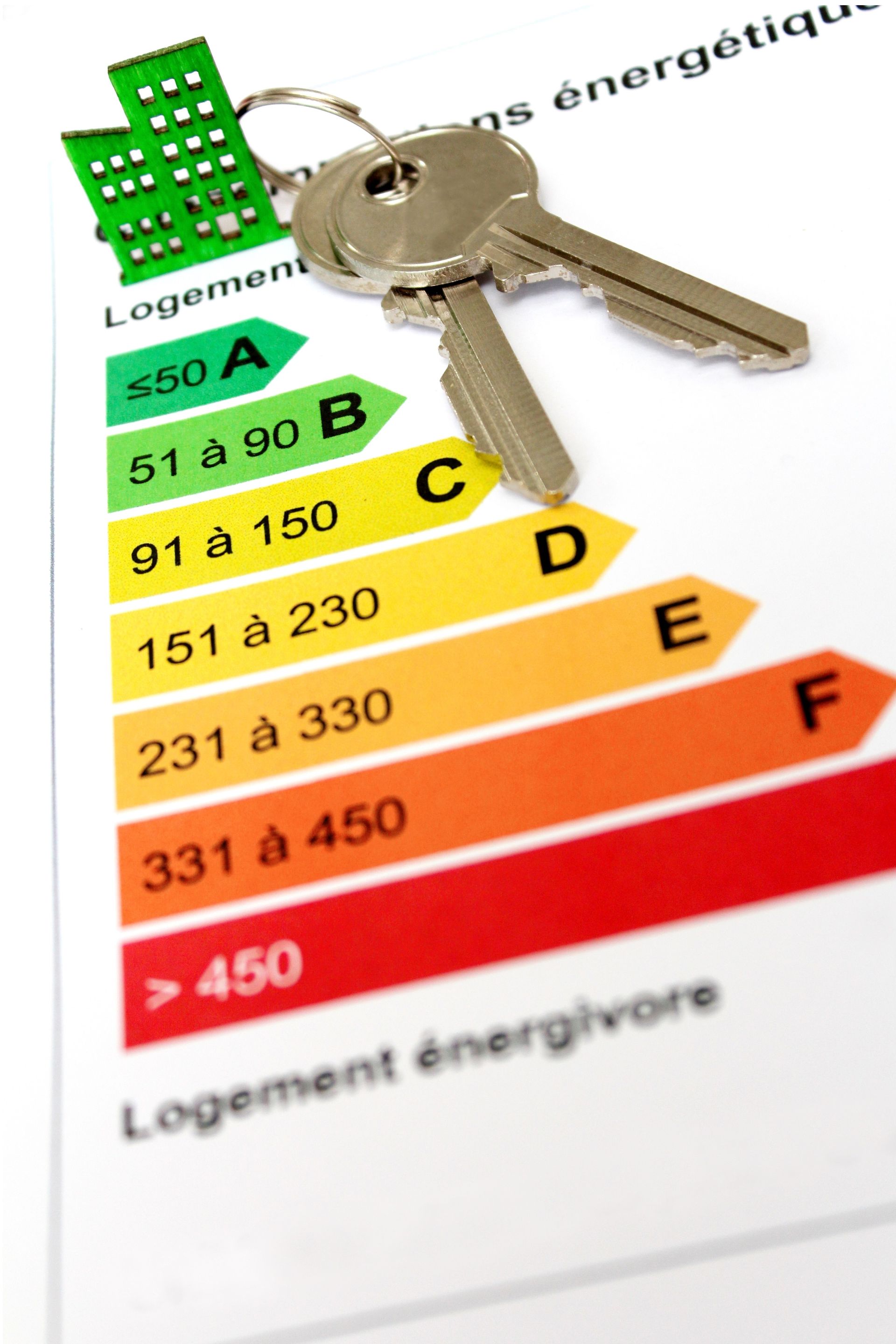 Évaluation énergétique d’un bien immobilier avec trousseau de clés.
