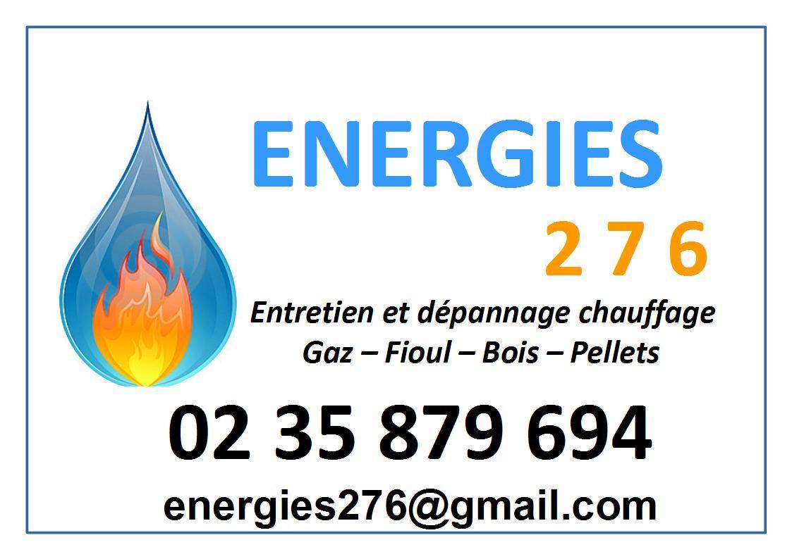 Energies 276