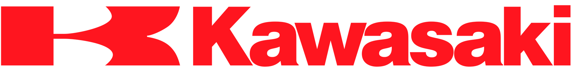 Logo Kawasaki