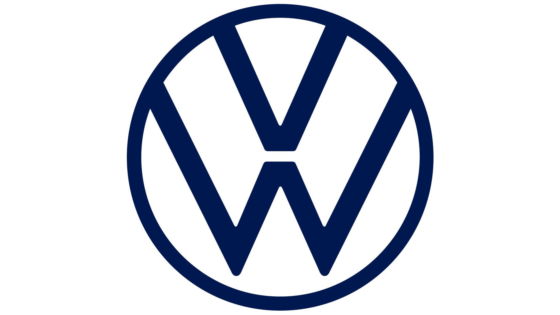Logo Volkswagen 