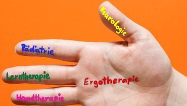 Praxis für Ergotherapie Werner Pfeuffer Würfel mit Abbildungen