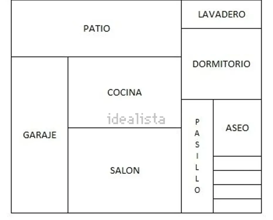 Plano de planta de una casa con etiquetas para patio, garaje, cocina, sala, dormitorio, baño y lavadero.